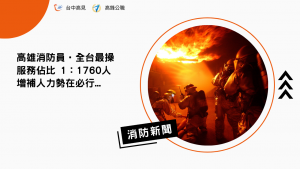 台中 高鋒時事考點 1