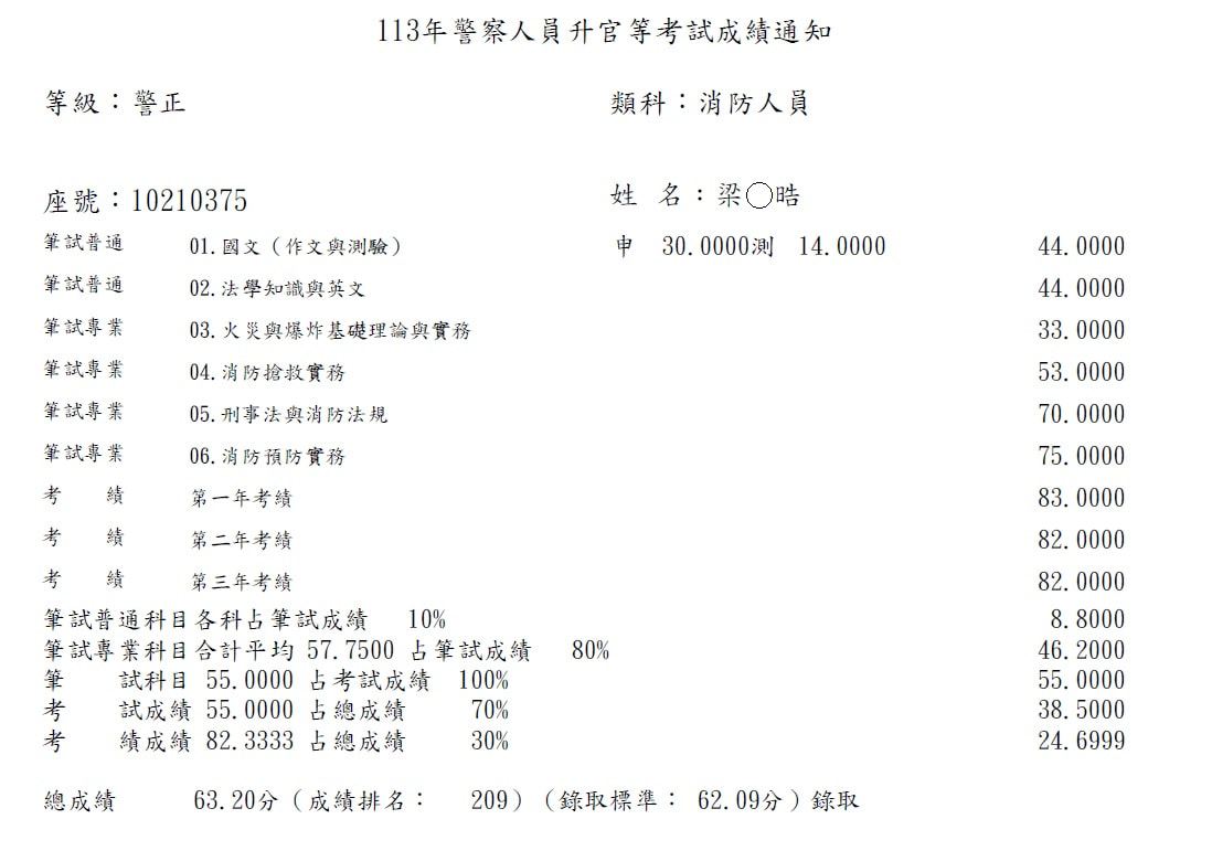 【113年消防人員升官等】梁O晧_上榜心得分享 1 fred liang orig