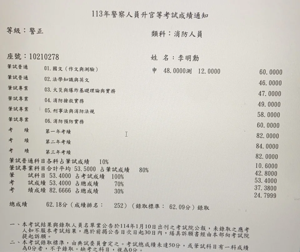 【113年消防警察升官等上榜心得】李明勳考試準備與讀書方法 1 李明勳 113年消防警察升官等成績單