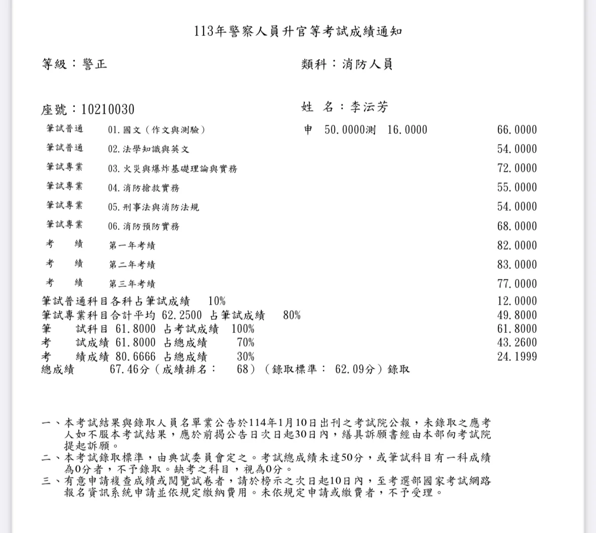 【113年消防警察升官等上榜心得】李沄芳考試準備與讀書方法 1 李沄芳 113年消防警察升官等成績單