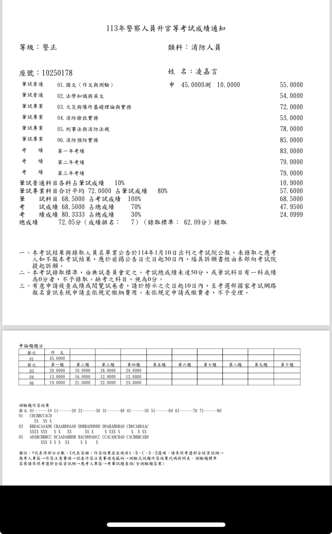 【113年消防警察升官等上榜心得】凌嘉言考試準備與讀書方法 1 凌嘉言 113年消防警察升官等成績單