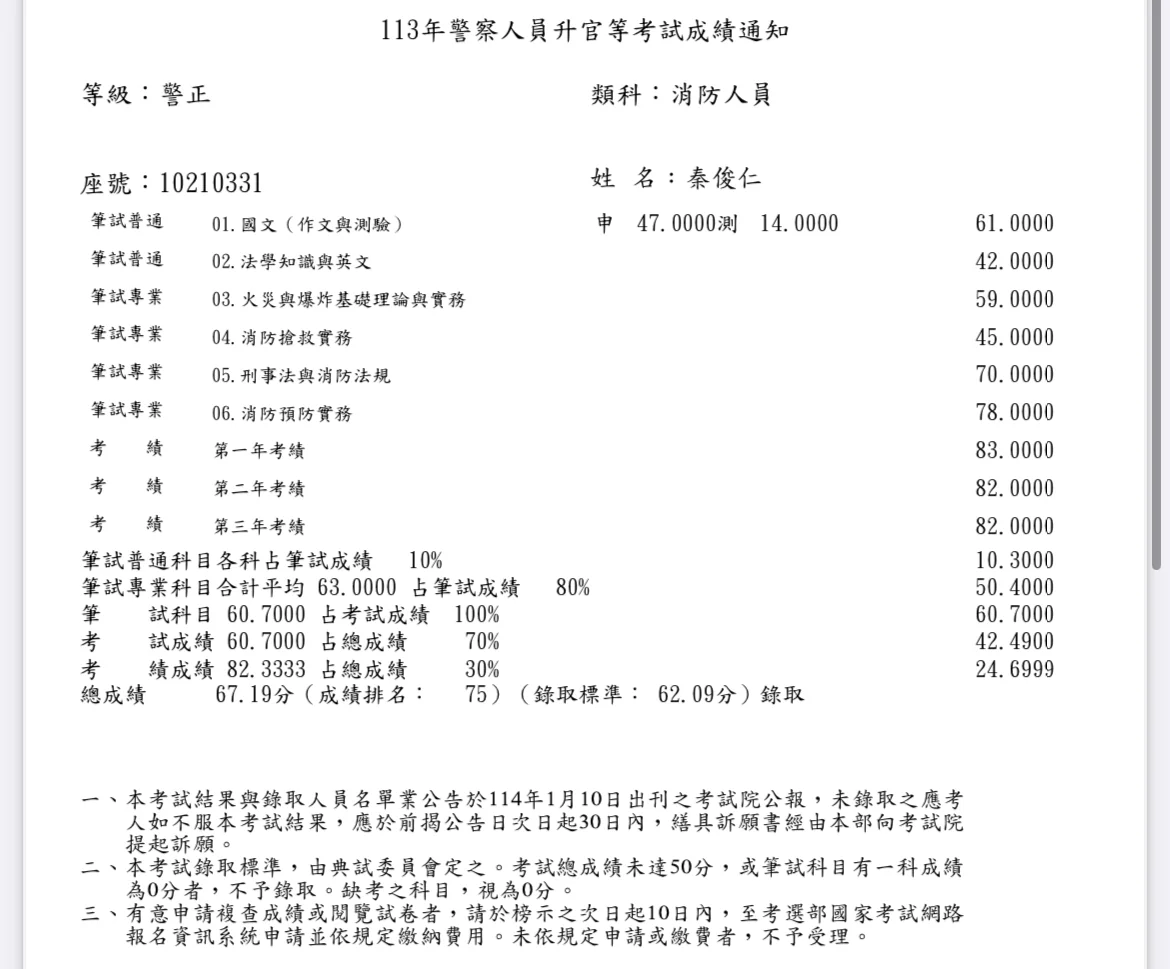 【113年消防警察升官等上榜心得】秦俊仁考試準備與讀書方法 1 秦俊仁 113年消防警察升官等成績單