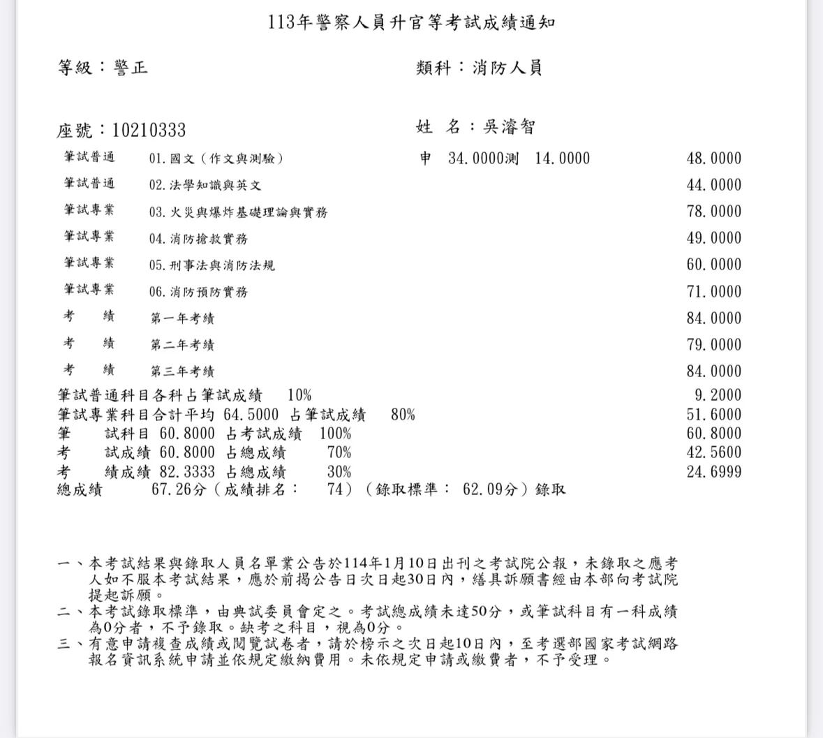 【113年消防警察升官等上榜心得】吳濬智考試準備與讀書方法 1 吳濬智 113年消防警察升官等成績單