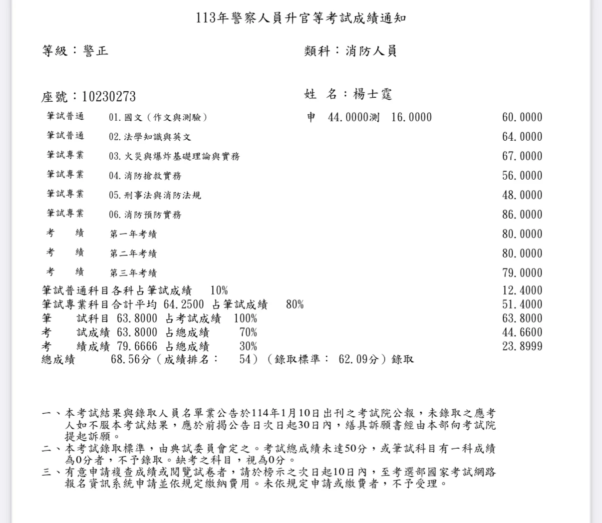 【113年消防警察升官等上榜心得】楊士霆考試準備與讀書方法 1 楊士霆 113年消防警察升官等成績單