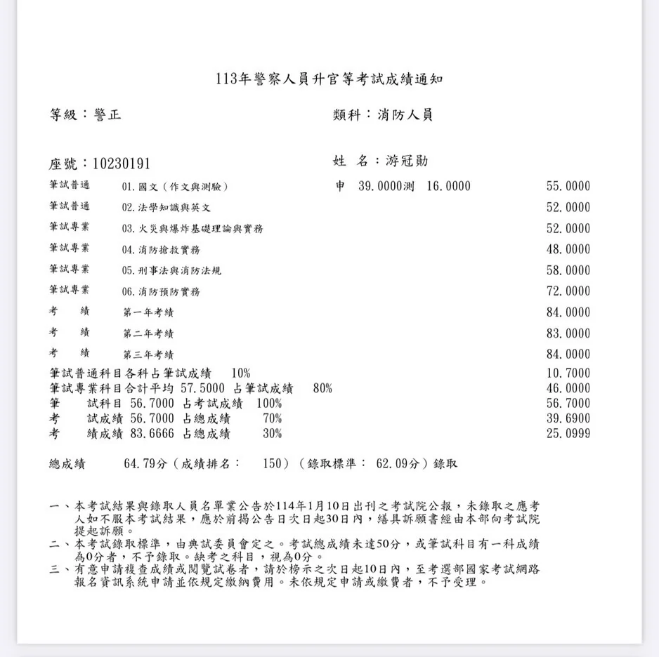 【113年消防警察升官等上榜心得】游冠勛考試準備與讀書方法 1 游冠勛 113年消防警察升官等成績單