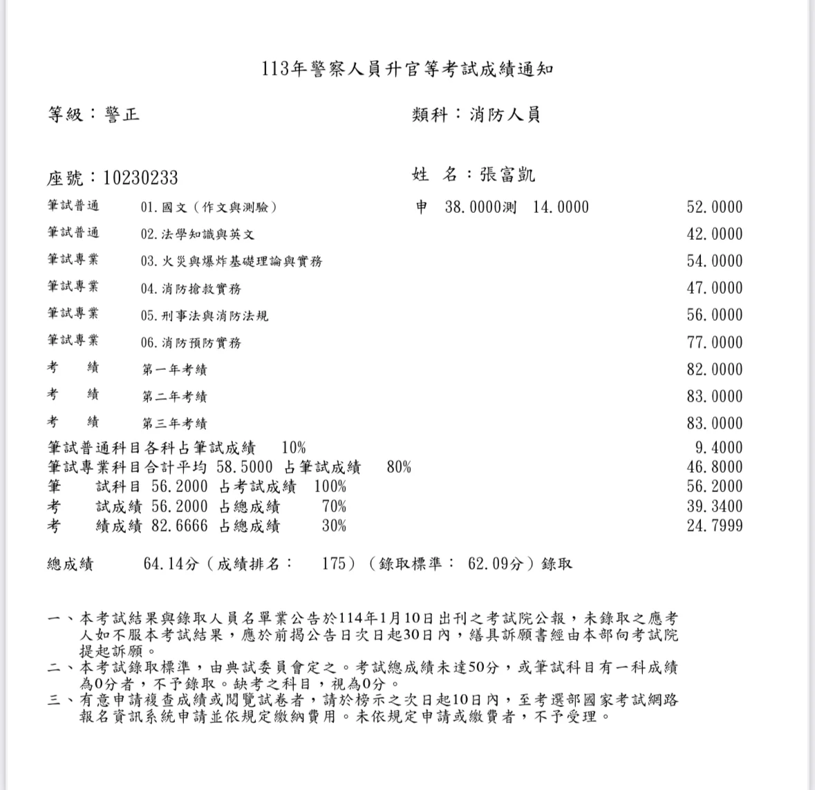 【113年消防警察升官等上榜心得】張富凱考試準備與讀書方法 1 張富凱 113年消防警察升官等成績單