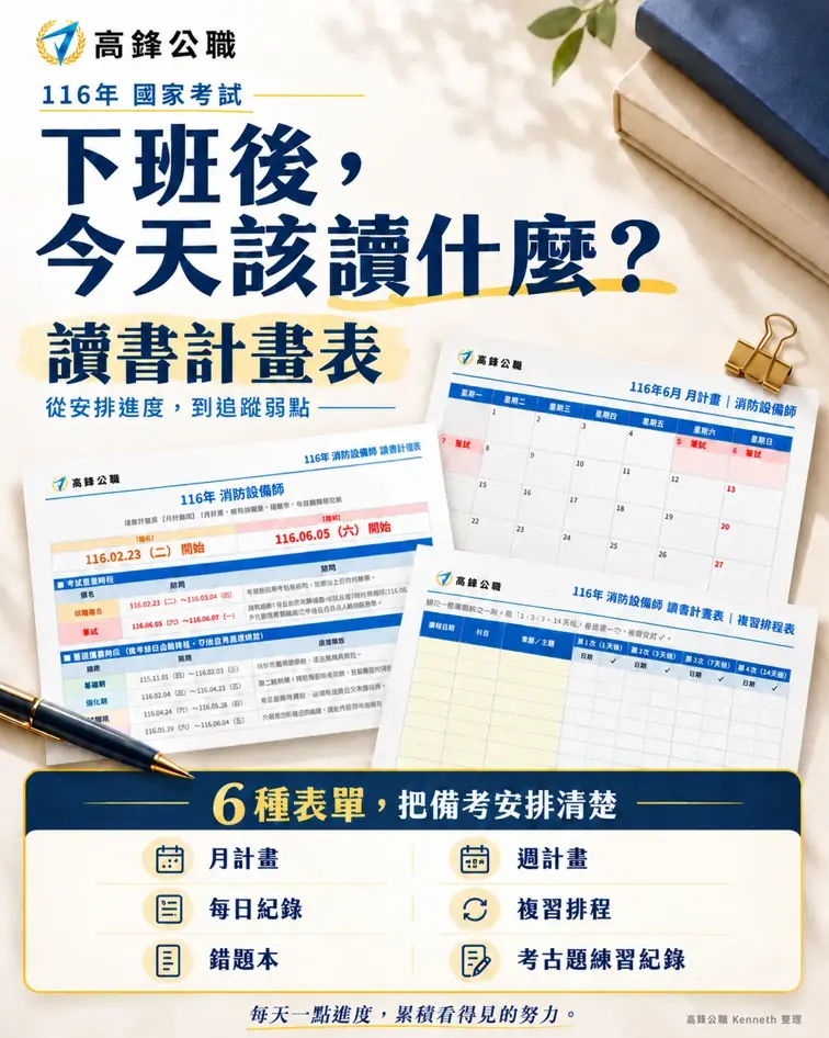 116年國家考試讀書計畫表|免費下載 1 高鋒公職 116年國家考試讀書計畫表封面:月計畫、週計畫、每日紀錄、複習排程、錯題本、考古題練習紀錄 6 種表單